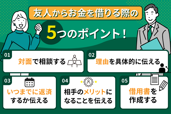 友人からお金を借りる際のポイントを解説した記事のアイキャッチ画像