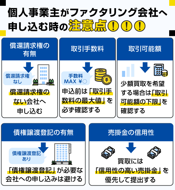 個人事業主がファクタリング会社へ申し込む時の注意点と対処法について解説している画像