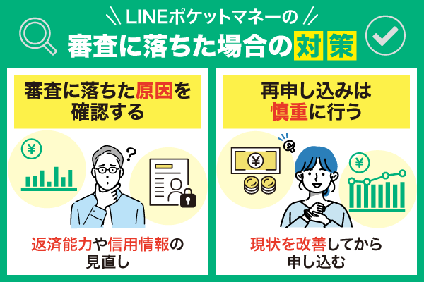 LINEポケットマネーの審査に落ちた場合の対策方法についてまとめた画像