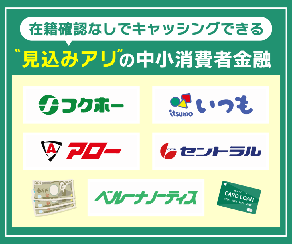 在籍確認なしでキャッシングできる見込みがある中小消費者金融カードローン5社のロゴマーク