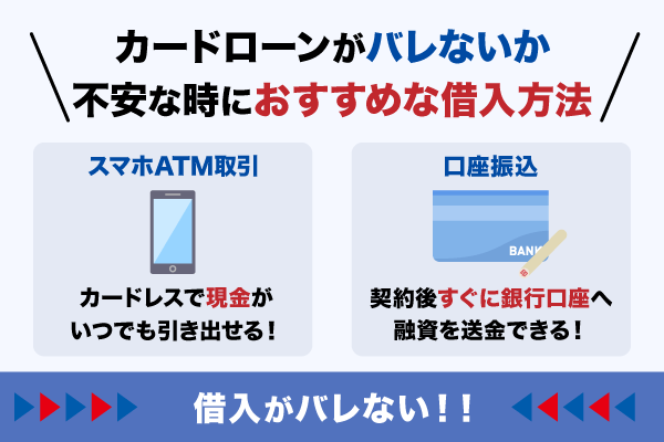 カードローンがバレないか心配な人におすすめな借入方法を紹介している画像