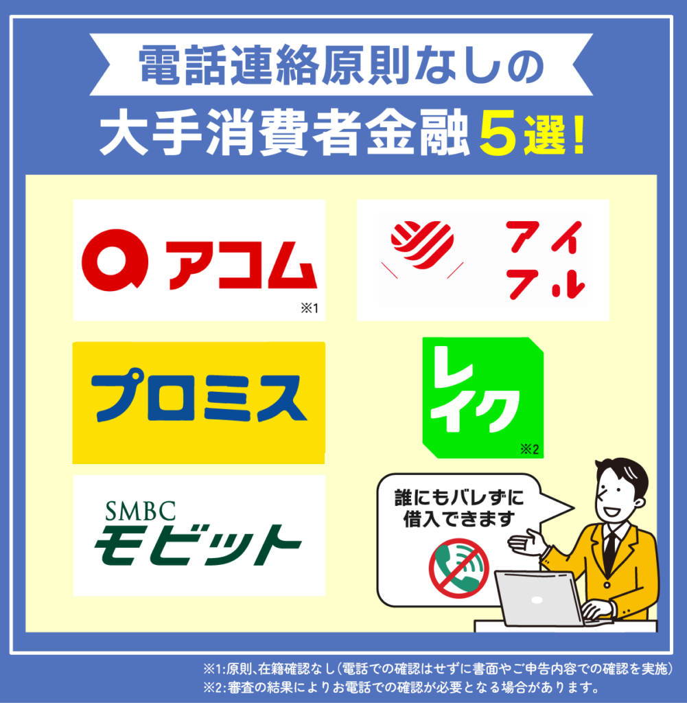 原則電話連絡なしでキャッシングできる消費者金融カードローン5社のロゴマーク