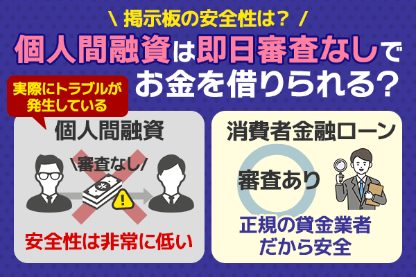 個人間融資は即日審査なしでお金を借りられる？掲示板の安全性は？