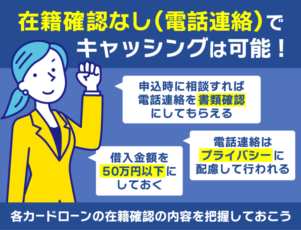 電話連絡なしでキャッシングするためのポイント3点をまとめて紹介している画像