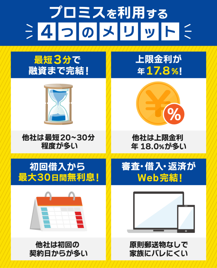 プロミスを利用する4つのメリットを図解