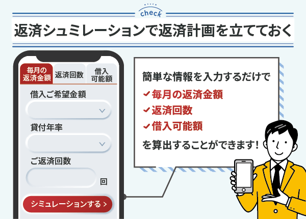 アイフルの返済シュミレーションの方法についてまとめたイラスト