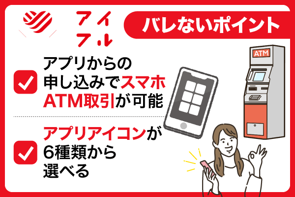 アイフルの利用がバレないポイント2点の図解