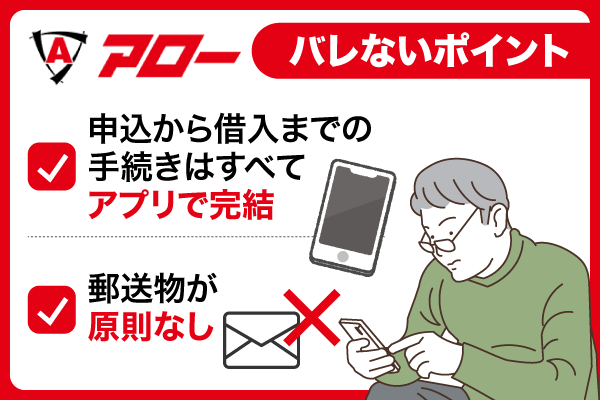 アローの利用がバレないポイント2点の図解