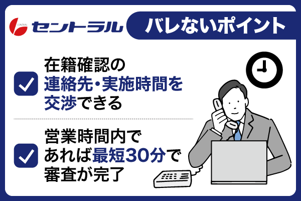 セントラルの利用がバレないポイント2点の図解