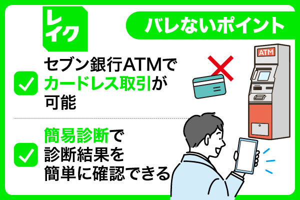 レイクの利用がバレないポイント2点の図解