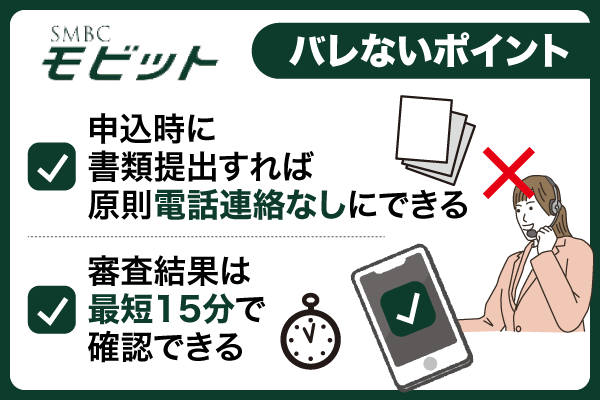 SMBCモビットの利用がバレないポイント2点の図解