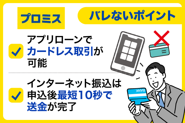 プロミスの利用がバレないポイント2点の図解