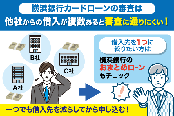 横浜銀行カードローンは他社借入があると審査に落ちやすいとわかる図解画像