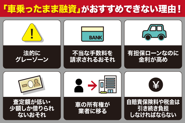 車乗ったまま融資をおすすめできない理由6点