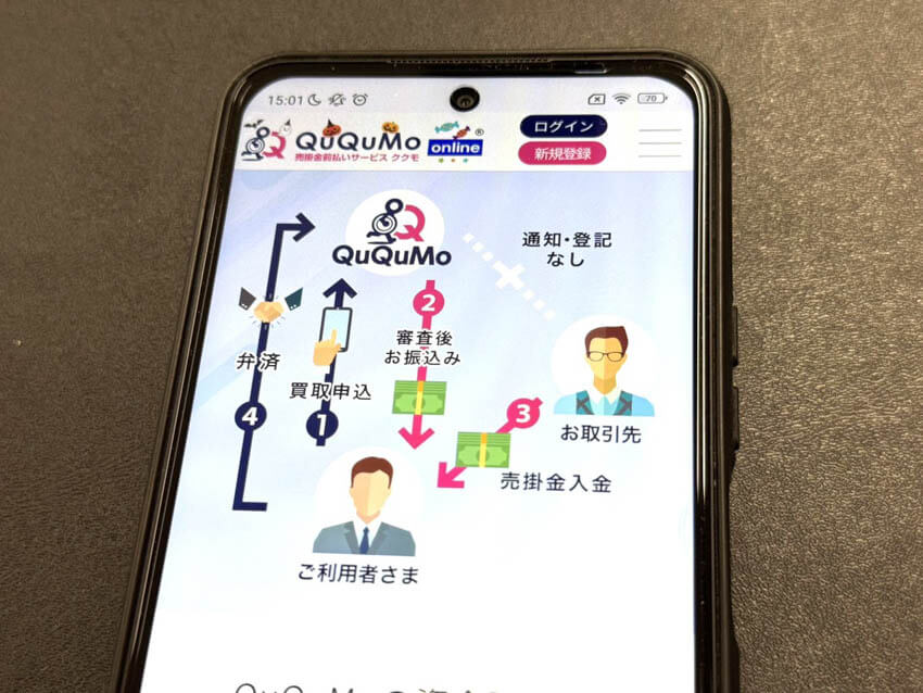 QuQumoのファクタリングの仕組みを解説する公式サイトのスマホ写真