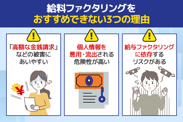 給料ファクタリングが
おすすめできない理由についての図解画像