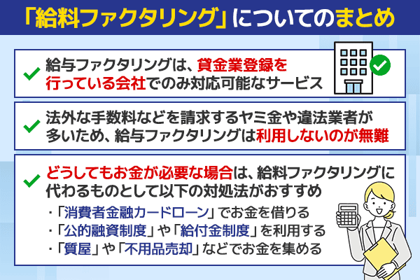 給料ファクタリングとは？についてのまとめ情報を図解している画像