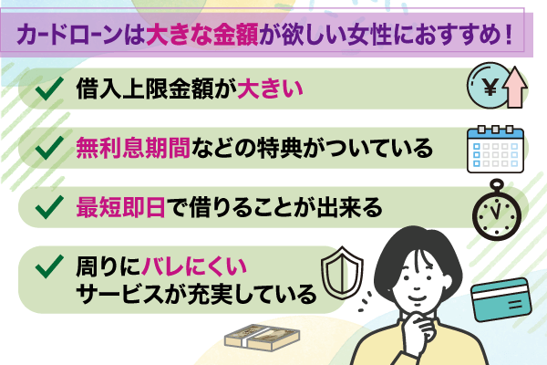 消費者金融のローンの特徴についてまとめた画像