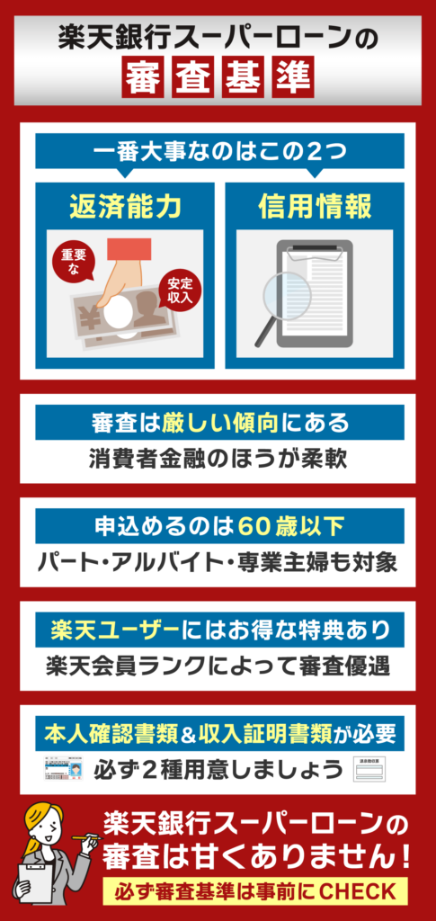 楽天銀行スーパーローンの審査基準についての図解