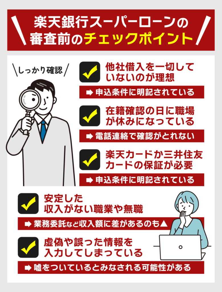 楽天銀行スーパーローンを利用する前の確認事項をチェック形式で表した図解