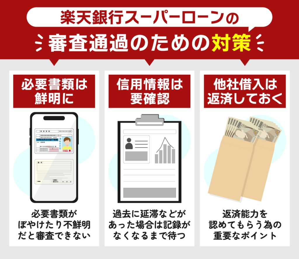 楽天銀行スーパーローンの審査に通過するための対策の列挙型図解