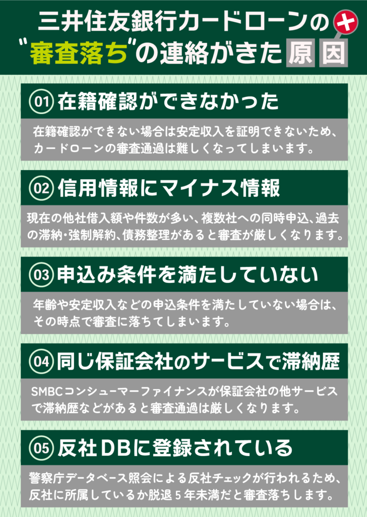 三井住友銀行カードローンの審査に落ちた原因5点