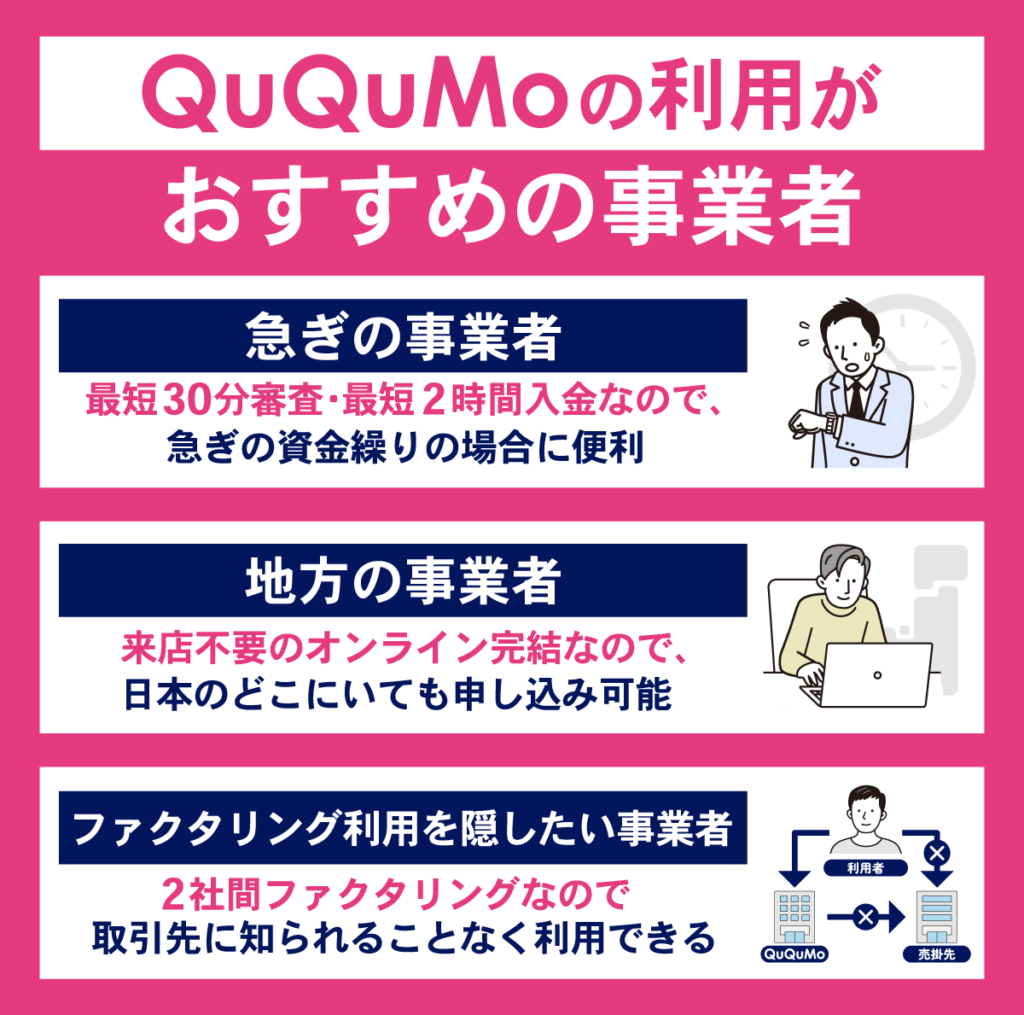 QuQumoの利用がおすすめ事業者を一覧化した画像