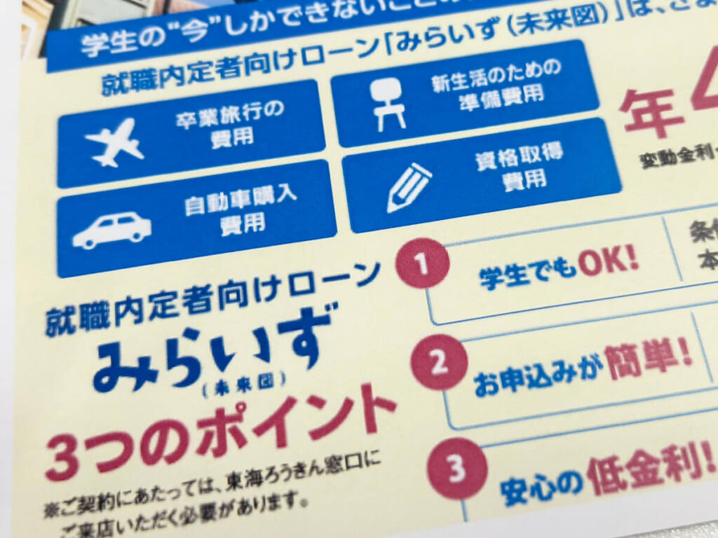 就職内定者向けローンの案内チラシ